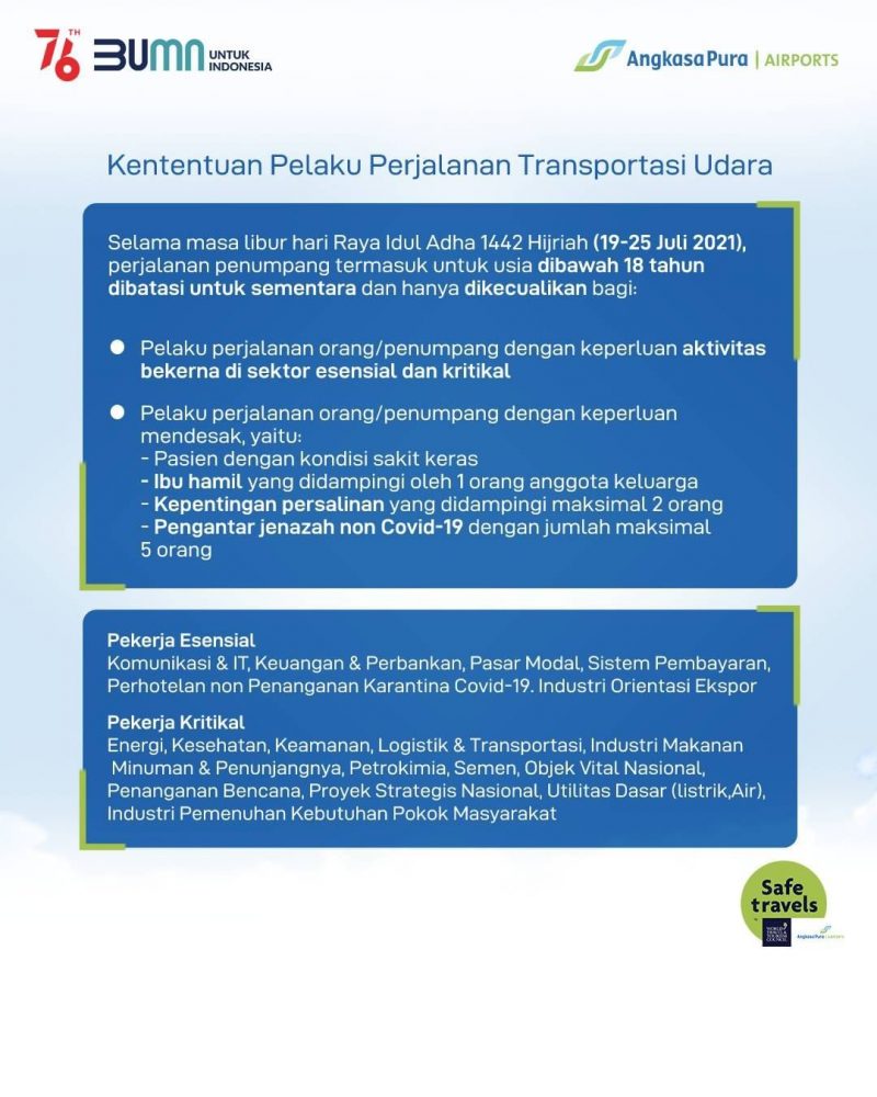 Informasi Terbaru Syarat Perjalanan Dengan Transportasi Udara Badan