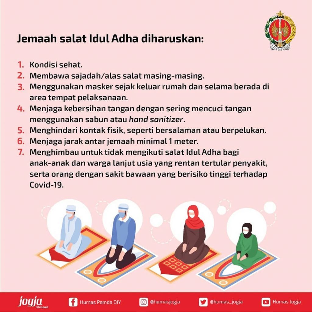 Dasar Hukum Shalat Idul Adha – Hukum 101